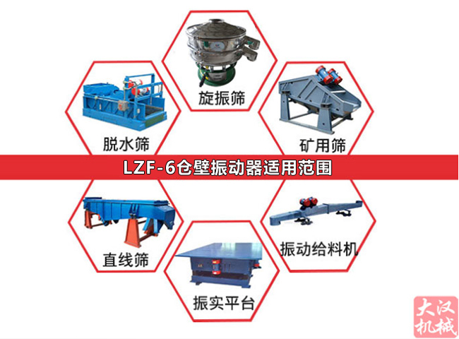 LZF-6倉壁振動(dòng)器適用范圍